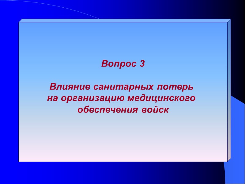 Вопрос 3  Влияние санитарных потерь  на организацию медицинского  обеспечения войск